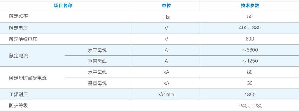 參數.jpg